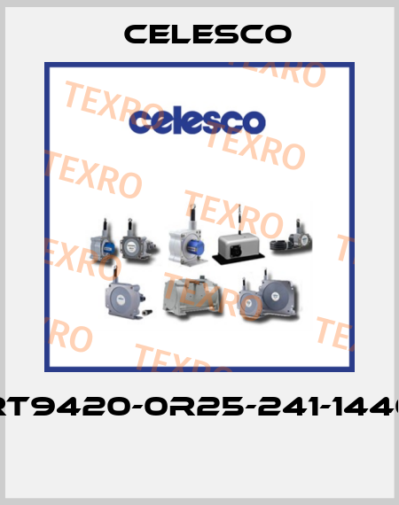 RT9420-0R25-241-1440  Celesco