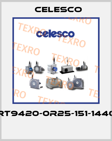RT9420-0R25-151-1440  Celesco