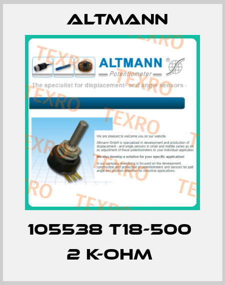 105538 T18-500  2 K-OHM  ALTMANN