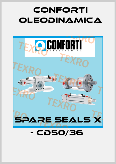 SPARE SEALS X - CD50/36  Conforti Oleodinamica