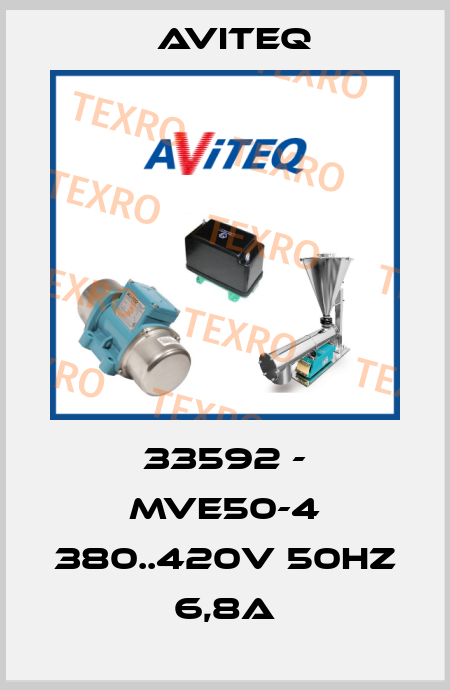 33592 - MVE50-4 380..420V 50HZ 6,8A Aviteq