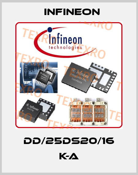 DD/25DS20/16 K-A Infineon