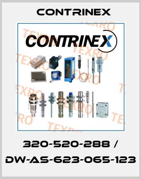 320-520-288 / DW-AS-623-065-123 Contrinex