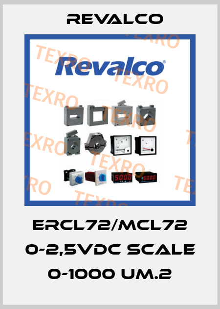 ERCL72/MCL72 0-2,5VDC SCALE 0-1000 UM.2 Revalco