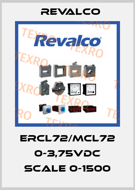 ERCL72/MCL72 0-3,75VDC SCALE 0-1500 Revalco