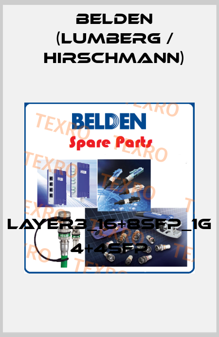 LAYER3_16+8SFP_1G 4+4SFP Belden (Lumberg / Hirschmann)
