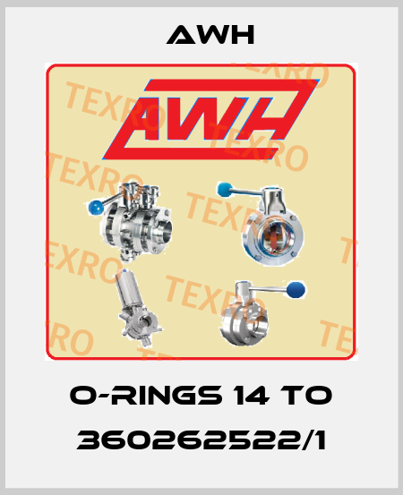 O-rings 14 to 360262522/1 Awh