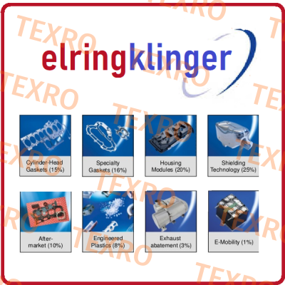 06803110ET0001 / RWDR HN2390 25x35x7 ElringKlinger