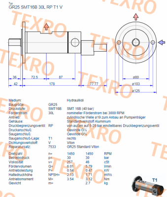 GR25 SMT 16B 30L RP T1 V Settima