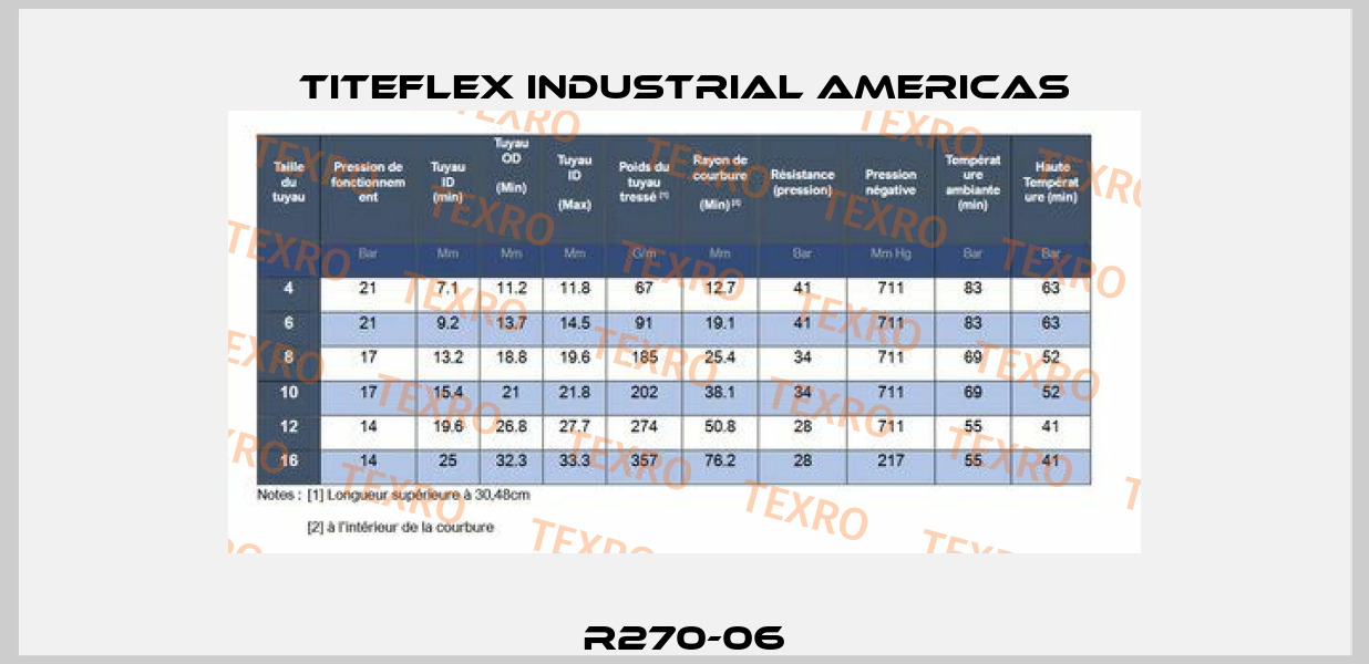 R270-06 Titeflex industrial Americas