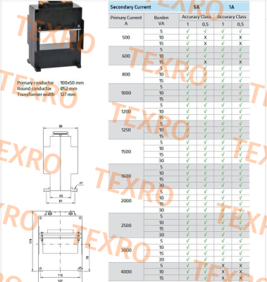 ADS100 - 3000A  10va  5A/1A Alce