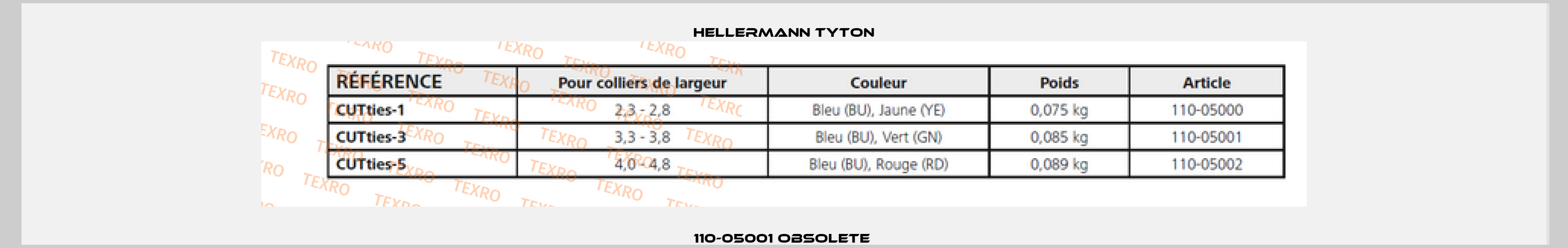 110-05001 obsolete  Hellermann Tyton