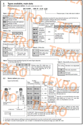 DV 3 GHR-WH 1 F-G24-420  Hawe