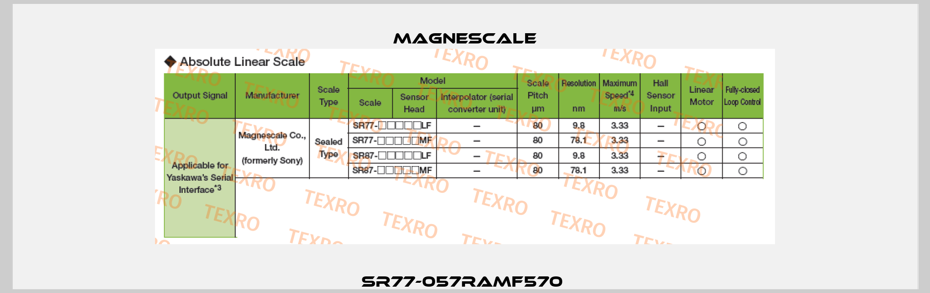 SR77-057RAMF570  Magnescale