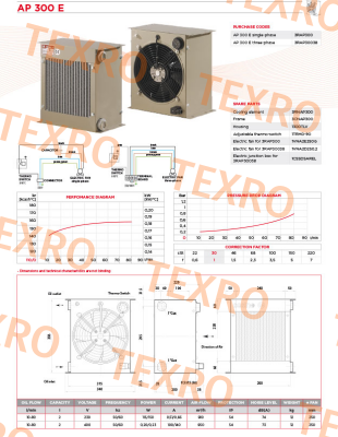 Connection plug for AP300E (1box x 2pcs)            Sesino