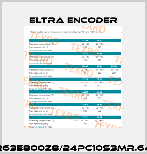 ER63E800Z8/24PC10S3MR.640 Eltra Encoder