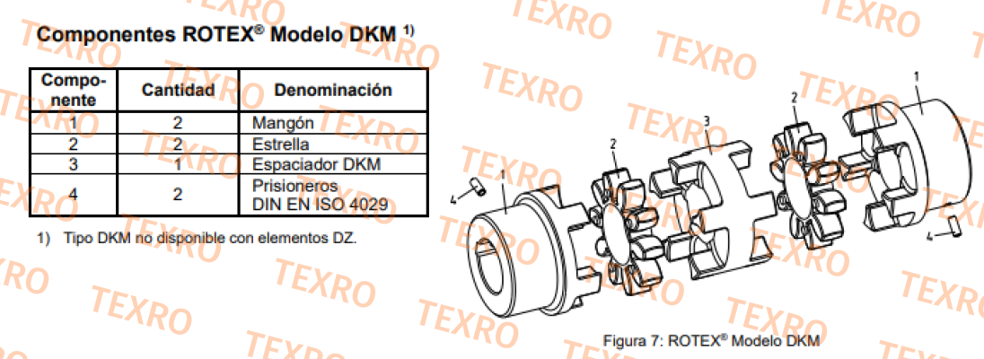 ROTEX GS 28 (550281000002) KTR