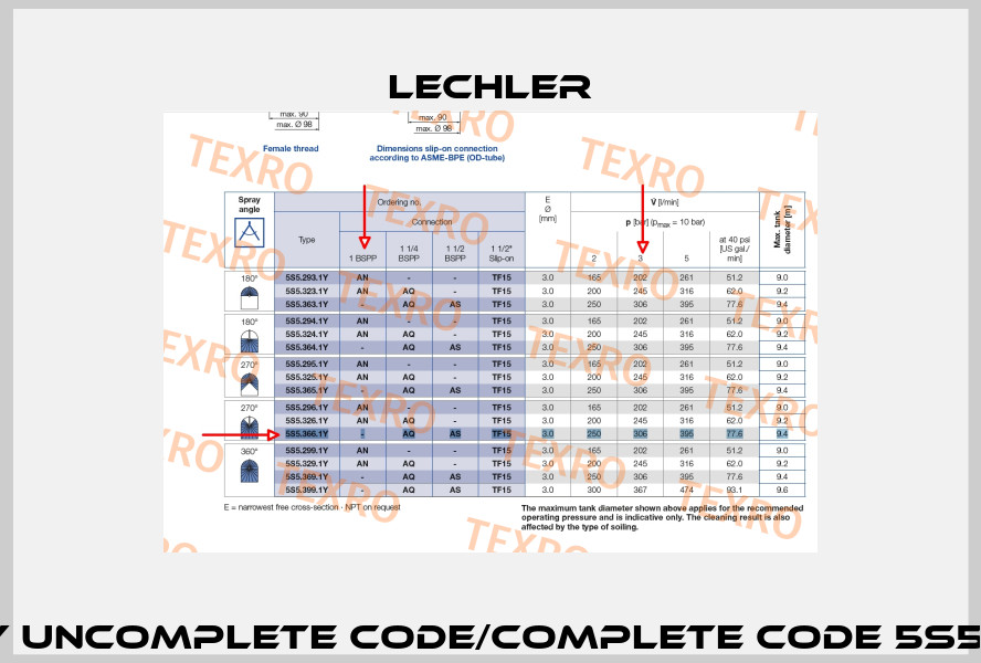 5S5.366.1Y uncomplete code/complete code 5S5.366.1Y.AQ Lechler