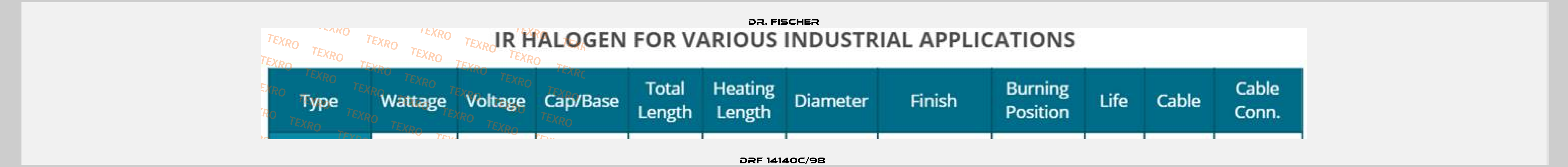 DRF 14140c/98  Dr. Fischer