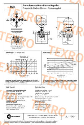 A2032 / B2N ST11 Coremo Ocmea S.p.A.